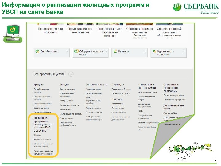 Информация о реализации жилищных программ и УВСП на сайте Банка 14 