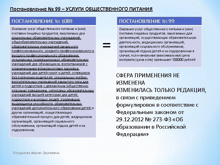 Постановление № 99 – УСЛУГИ ОБЩЕСТВЕННОГО ПИТАНИЯ ПОСТАНОВЛЕНИЕ № 1089 ПОСТАНОВЛЕНИЕ № 99 Оказание