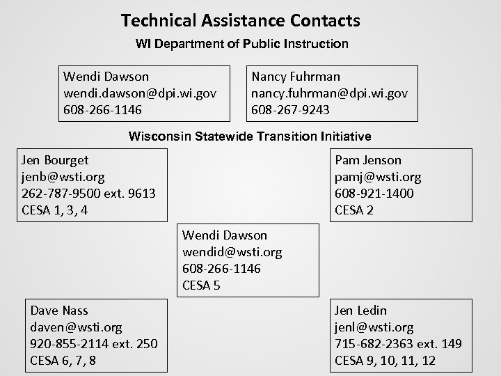 Technical Assistance Contacts WI Department of Public Instruction Wendi Dawson wendi. dawson@dpi. wi. gov