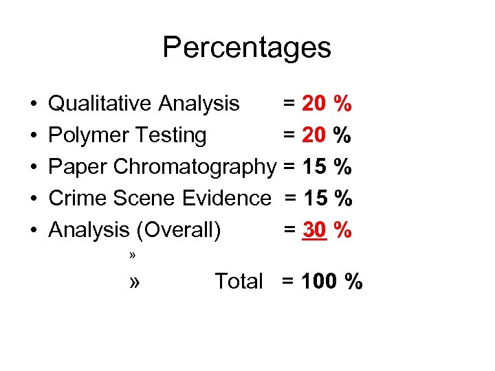 Percentages • • • Qualitative Analysis = 20 % Polymer Testing = 20 %