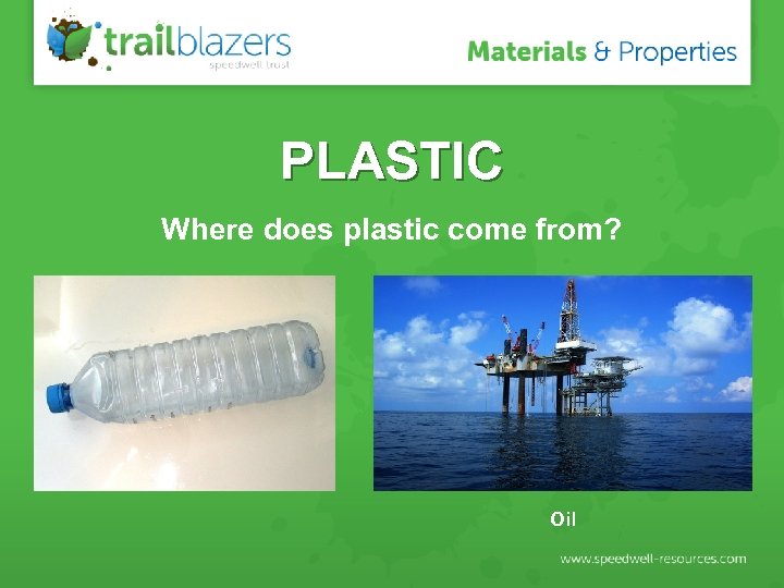 PLASTIC Where does plastic come from? Oil 