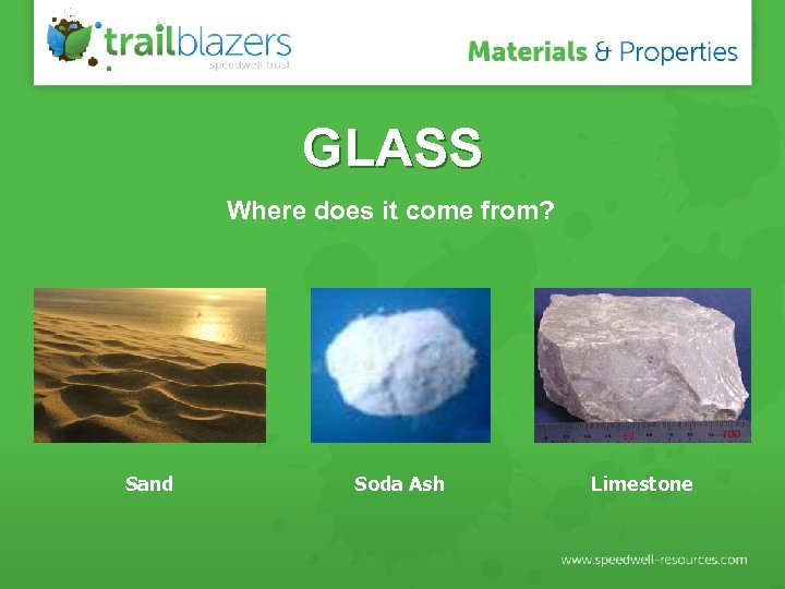 GLASS Where does it come from? Sand Soda Ash Limestone 