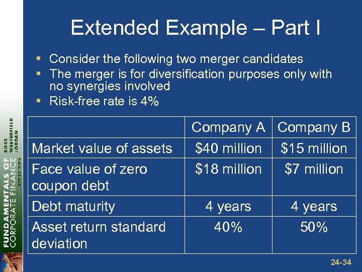 Extended Example – Part I § Consider the following two merger candidates § The