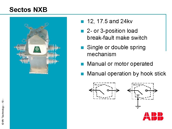 Sectos NXB 12, 17. 5 and 24 kv n 2 - or 3 -position