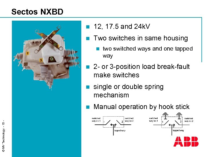 Sectos NXBD n 12, 17. 5 and 24 k. V n Two switches in