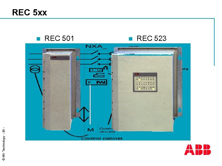 REC 5 xx © MV Technology - 30 - n REC 501 n REC