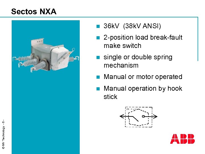 Sectos NXA 36 k. V (38 k. V ANSI) n 2 -position load break-fault