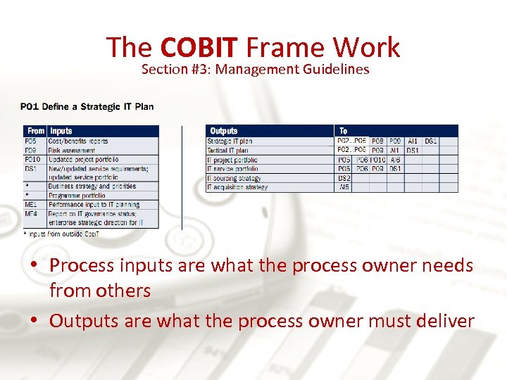 The COBIT Frame Work Section #3: Management Guidelines • Process inputs are what the