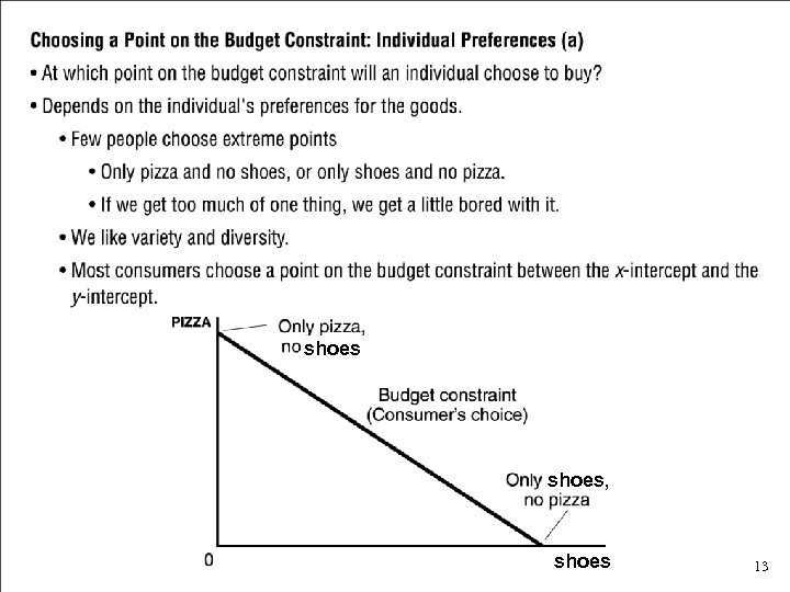 Choosing a Point on the Budget Constraint: Individual Preferences (a) • At which point
