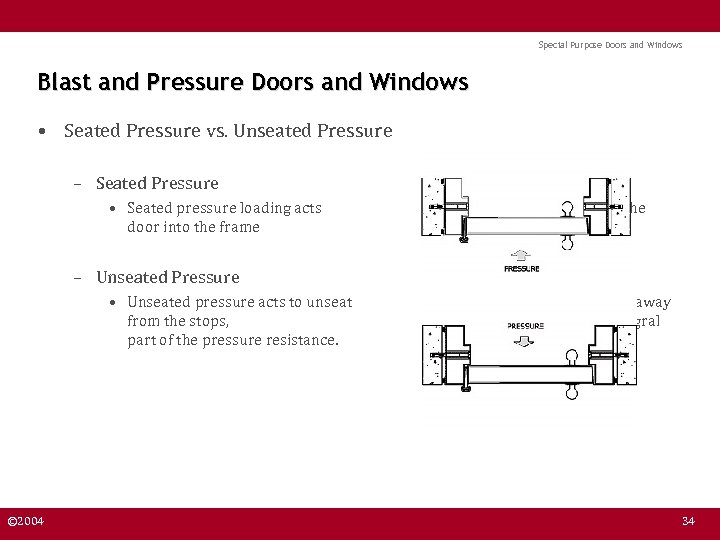 Special Purpose Doors and Windows Blast and Pressure Doors and Windows • Seated Pressure