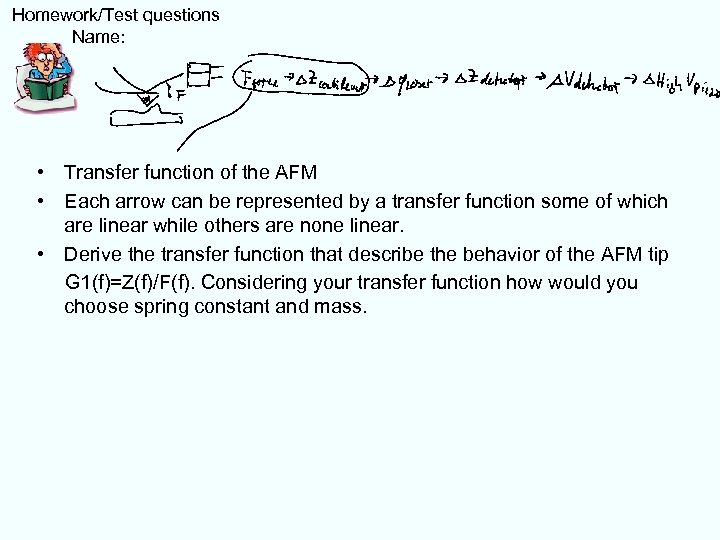  Homework/Test questions Name: • Transfer function of the AFM • Each arrow can