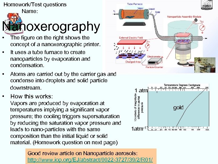  Homework/Test questions Name: Nanoxerography • • The figure on the right shows the