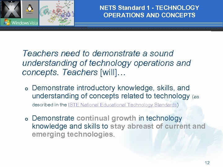 NETS Standard 1 - TECHNOLOGY OPERATIONS AND CONCEPTS Teachers need to demonstrate a sound
