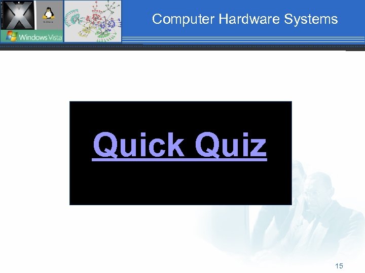 Computer Hardware Systems Quick Quiz 15 