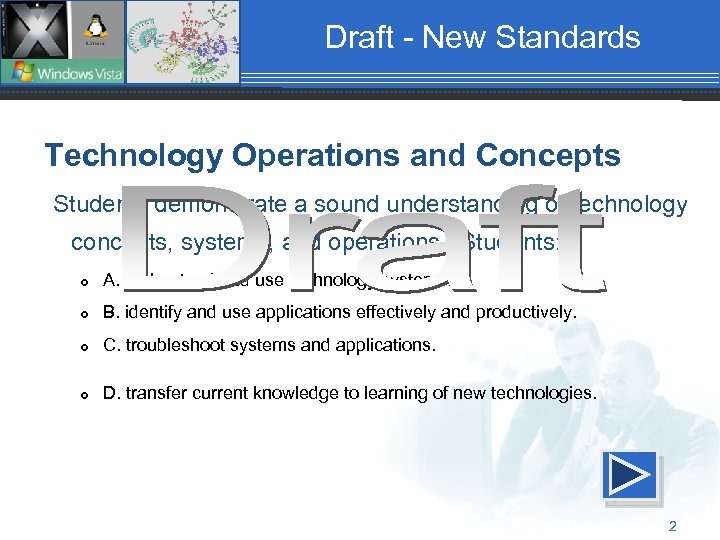 Draft - New Standards Technology Operations and Concepts Students demonstrate a sound understanding of