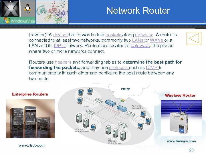 Network Router (row´ter): A device that forwards data packets along networks. A router is