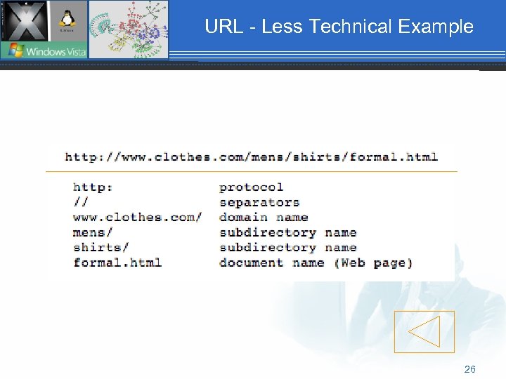 URL - Less Technical Example 26 