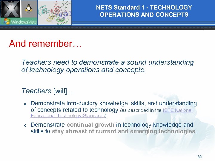 NETS Standard 1 - TECHNOLOGY OPERATIONS AND CONCEPTS And remember… Teachers need to demonstrate