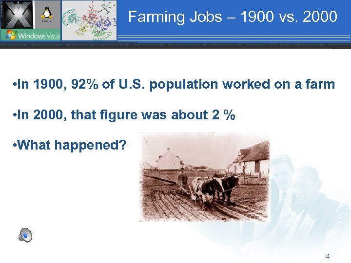 Farming Jobs – 1900 vs. 2000 • In 1900, 92% of U. S. population