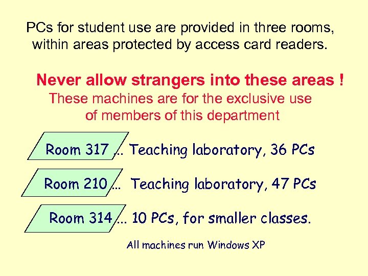 PCs for student use are provided in three rooms, within areas protected by access