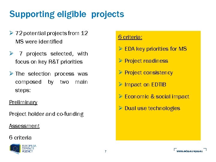 Supporting eligible projects 72 potential projects from 12 MS were identified 6 criteria: EDA