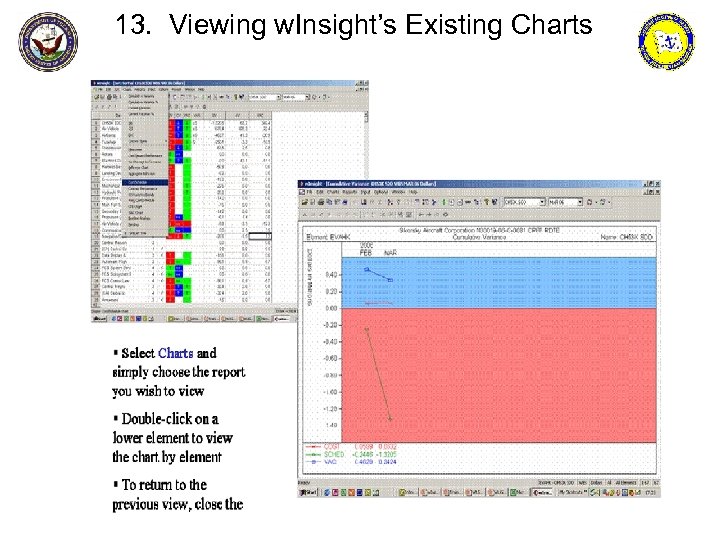 13. Viewing w. Insight’s Existing Charts 