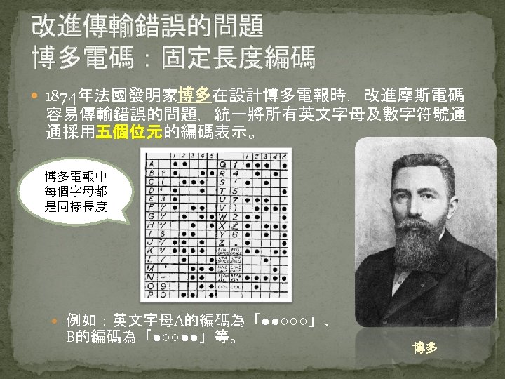 改進傳輸錯誤的問題 博多電碼：固定長度編碼 1874年法國發明家博多在設計博多電報時，改進摩斯電碼 容易傳輸錯誤的問題，統一將所有英文字母及數字符號通 通採用五個位元的編碼表示。 博多電報中 每個字母都 是同樣長度 例如：英文字母A的編碼為「●●○○○」、 B的編碼為「●○○●●」等。 博多 