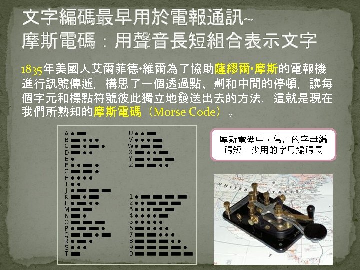 文字編碼最早用於電報通訊~ 摩斯電碼：用聲音長短組合表示文字 1835年美國人艾爾菲德 • 維爾為了協助薩繆爾 • 摩斯的電報機 進行訊號傳遞，構思了一個透過點、劃和中間的停頓，讓每 個字元和標點符號彼此獨立地發送出去的方法，這就是現在 我們所熟知的摩斯電碼（Morse Code）。 摩斯電碼中，常用的字母編 碼短、少用的字母編碼長 