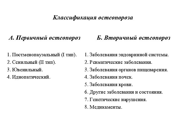 Классификация остеопороза А. Первичный остеопороз 1. Постменопаузальный (I тип). 2. Сенильный (II тип). 3.