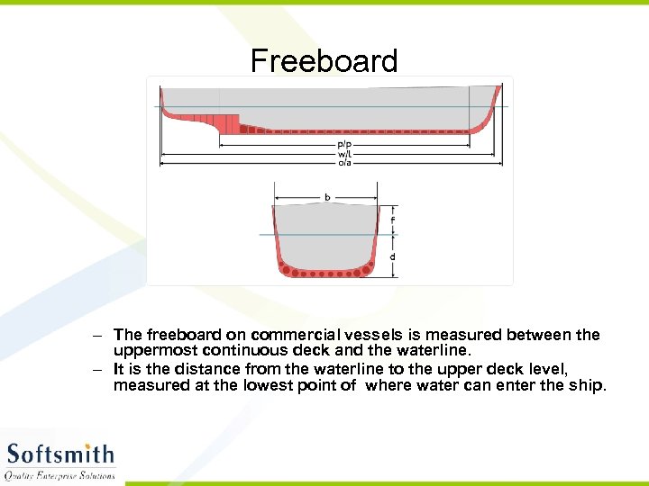 Freeboard – The freeboard on commercial vessels is measured between the uppermost continuous deck
