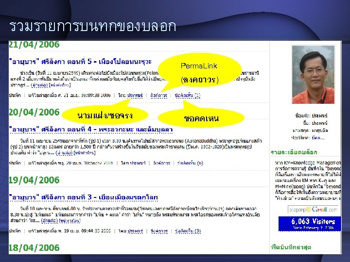 รวมรายการบนทกของบลอก Perma. Link (ลงคถาวร) นามแฝง/ชอจรง ขอคดเหน Goto. Know. org by KMI 11 