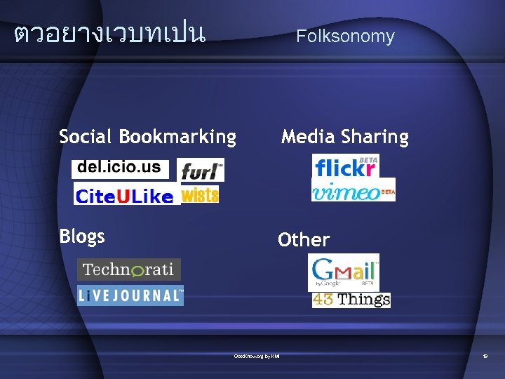 ตวอยางเวบทเปน Folksonomy Social Bookmarking Media Sharing Blogs Other Goto. Know. org by KMI 19