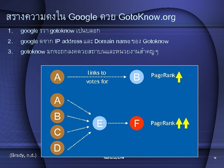 สรางความดงใน Google ดวย Goto. Know. org 1. google รวา gotoknow เปนบลอก 2. google ดจาก