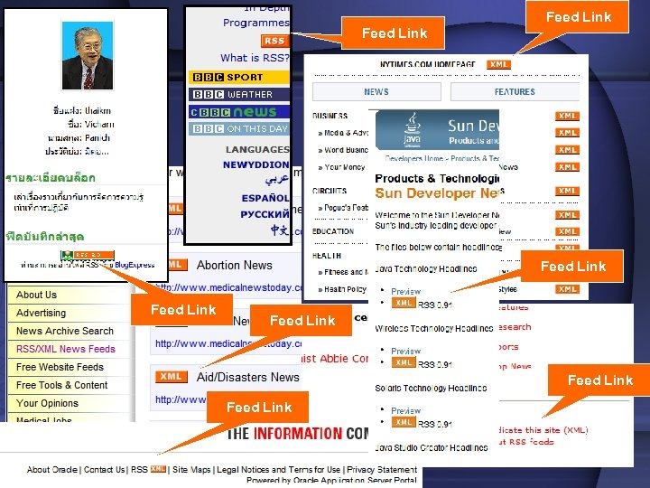 Feed Link Feed Link Goto. Know. org by KMI 37 