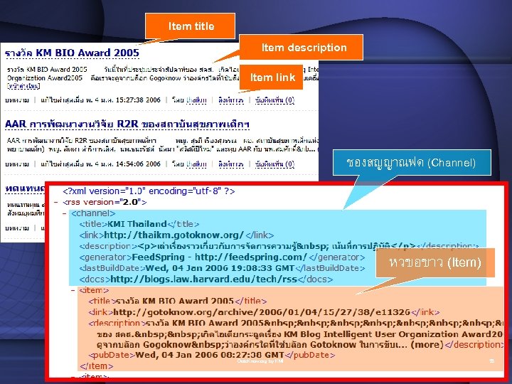Item title Item description Item link ชองสญญาณฟด (Channel) หวขอขาว (Item) Goto. Know. org by