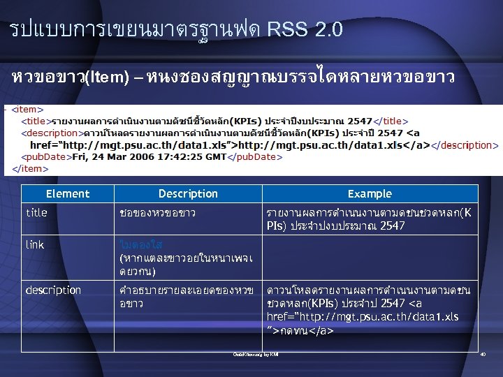 รปแบบการเขยนมาตรฐานฟด RSS 2. 0 หวขอขาว(Item) – หนงชองสญญาณบรรจไดหลายหวขอขาว Element Description Example title ชอของหวขอขาว รายงานผลการดำเนนงานตามดชนชวดหลก(K PIs)