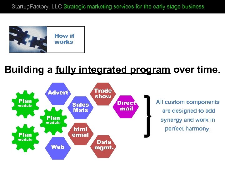 Startup. Factory, LLC Strategic marketing services for the early stage business How it works