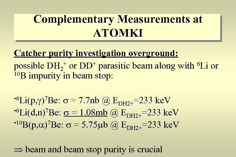 Complementary Measurements at ATOMKI Catcher purity investigation overground: possible DH 2+ or DD+ parasitic