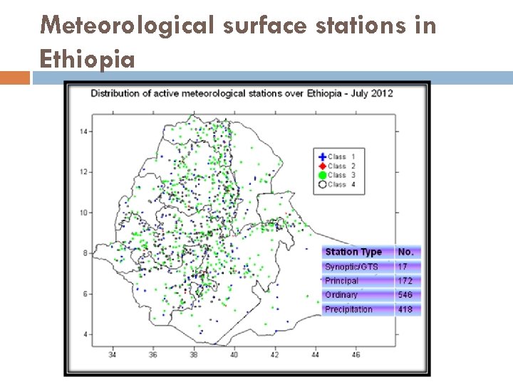 Meteorological surface stations in Ethiopia 