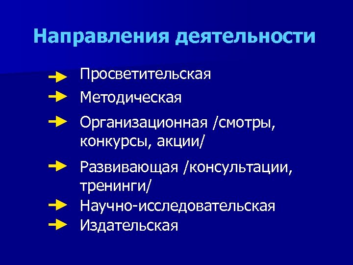 Направления деятельности Просветительская Методическая Организационная /смотры, конкурсы, акции/ Развивающая /консультации, тренинги/ Научно-исследовательская Издательская 