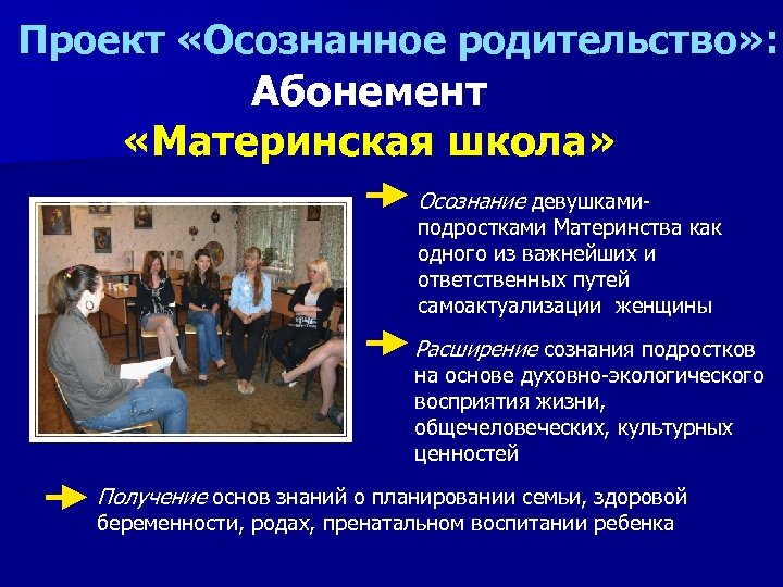 Проект «Осознанное родительство» : Абонемент «Материнская школа» Осознание девушками- подростками Материнства как одного из