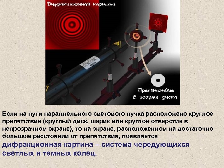 Если на пути параллельного светового пучка расположено круглое препятствие (круглый диск, шарик или круглое