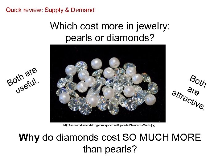 Quick review: Supply & Demand Which cost more in jewelry: pearls or diamonds? are