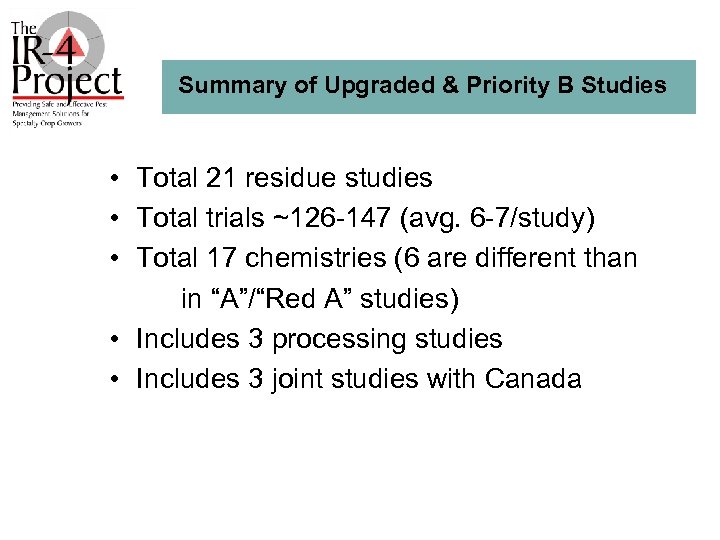 Summary of Upgraded & Priority B Studies • Total 21 residue studies • Total