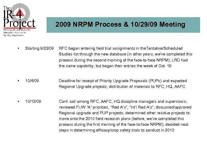 2009 NRPM Process & 10/29/09 Meeting • Starting 9/23/09 RFC began entering field trial