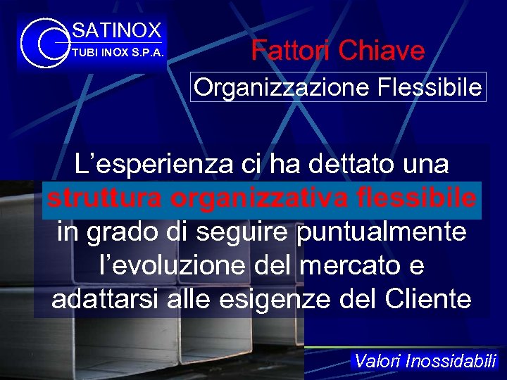 SATINOX TUBI INOX S. P. A. Fattori Chiave Organizzazione Flessibile L’esperienza ci ha dettato