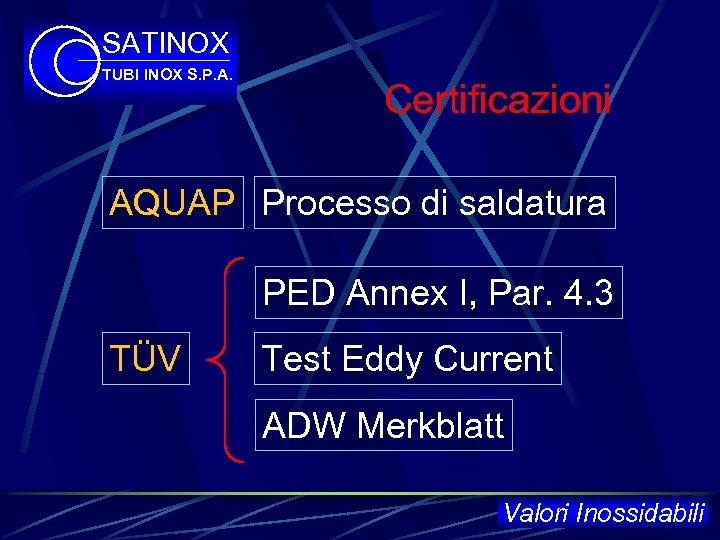 SATINOX TUBI INOX S. P. A. Certificazioni AQUAP Processo di saldatura PED Annex I,