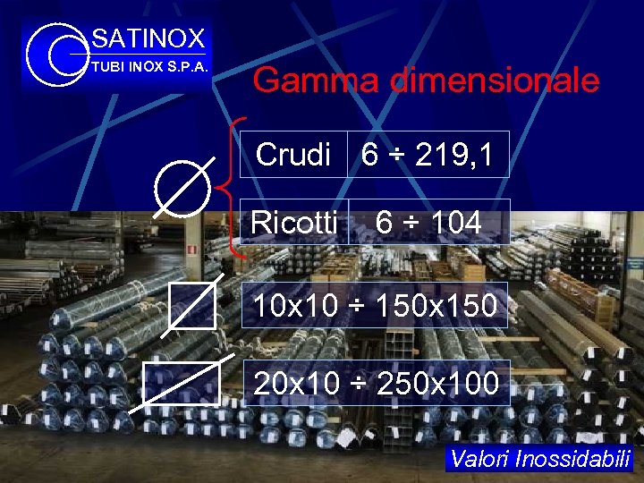 SATINOX TUBI INOX S. P. A. Gamma dimensionale Crudi 6 ÷ 219, 1 Ricotti