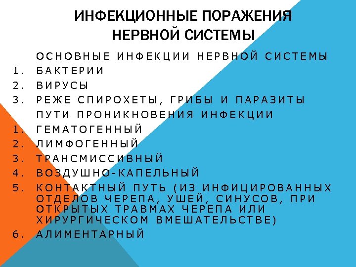 ИНФЕКЦИОННЫЕ ПОРАЖЕНИЯ НЕРВНОЙ СИСТЕМЫ 1. 2. 3. 4. 5. 6. ОСНОВНЫЕ ИНФЕКЦИИ НЕРВНОЙ СИСТЕМЫ