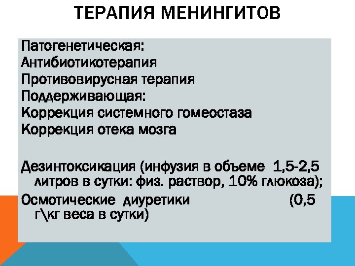 ТЕРАПИЯ МЕНИНГИТОВ Патогенетическая: Антибиотикотерапия Противовирусная терапия Поддерживающая: Коррекция системного гомеостаза Коррекция отека мозга Дезинтоксикация